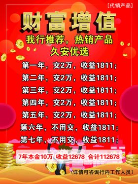 编号：53821609251015212378【酷图网】源文件下载-理财产品 财富增值