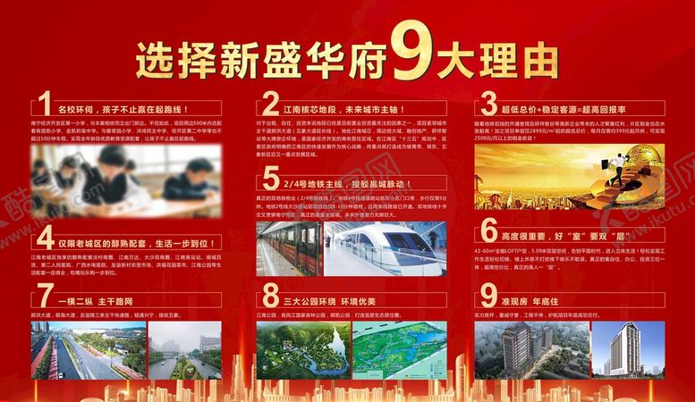编号：79344810182101165102【酷图网】源文件下载-地产九大理由展板