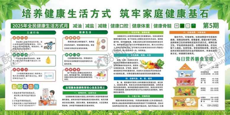 编号：33531211020050253863【酷图网】源文件下载-健康生活