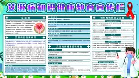艾滋病预防展板