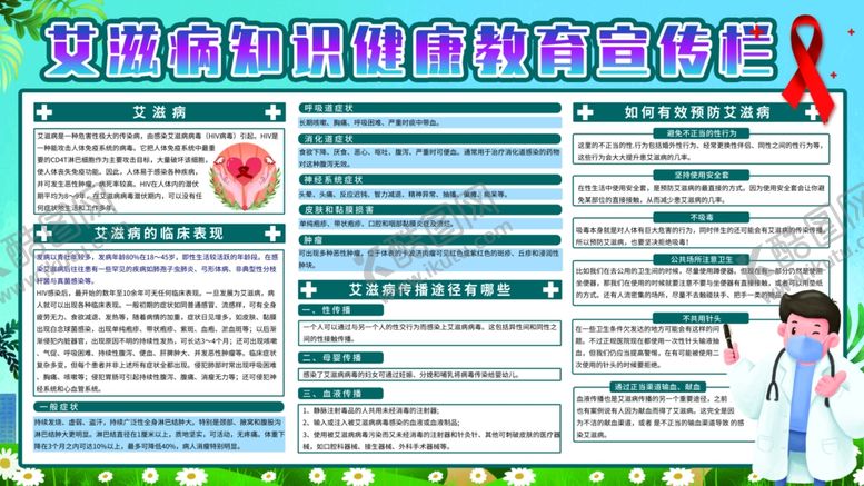 编号：99375509220146293627【酷图网】源文件下载-艾滋病预防展板