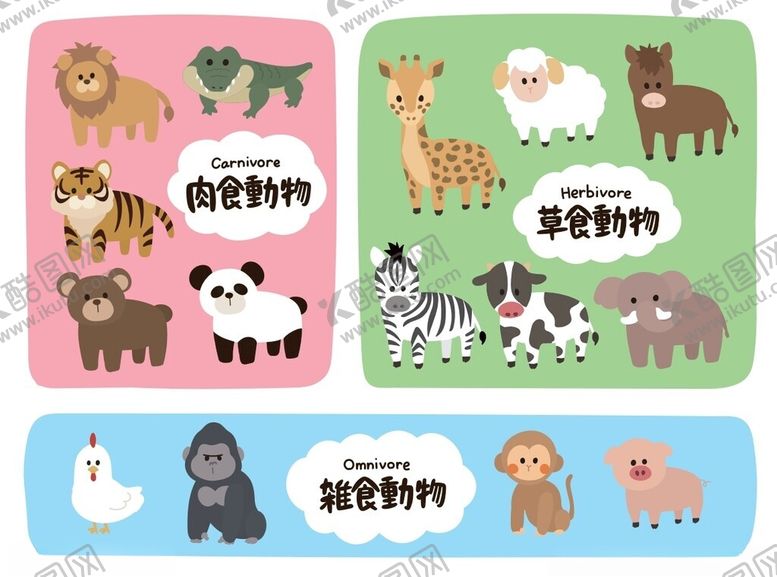 编号：60134905090237011644【酷图网】源文件下载-动物插画图片