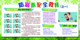 预防溺水公益宣传展板素材