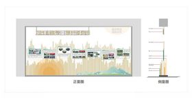 山水造型文化墙