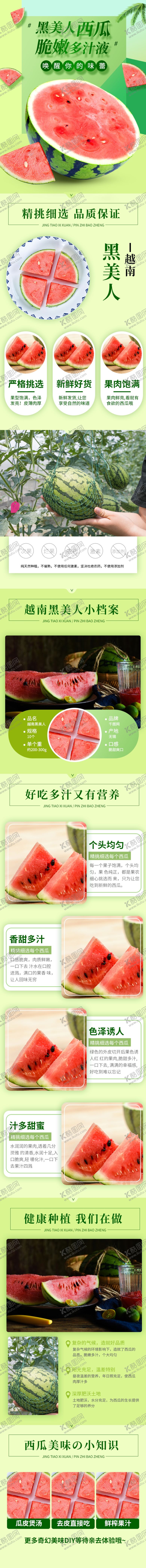 编号：91624106251842345093【酷图网】源文件下载-水果详情页水果海报素材水果
