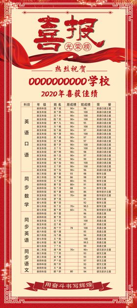 学校喜报图片金榜题名