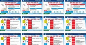危险源