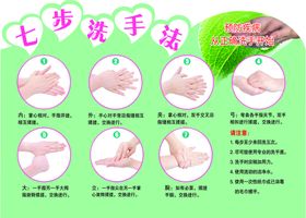 七步洗手法宣传海报宣传广告学校海报幼儿园