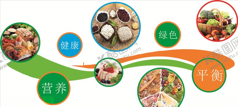 编号：52753509201315233606【酷图网】源文件下载-餐厅文化墙