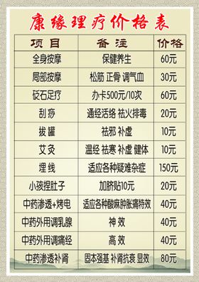 编号：59476309232013327306【酷图网】源文件下载-理疗保养价目表