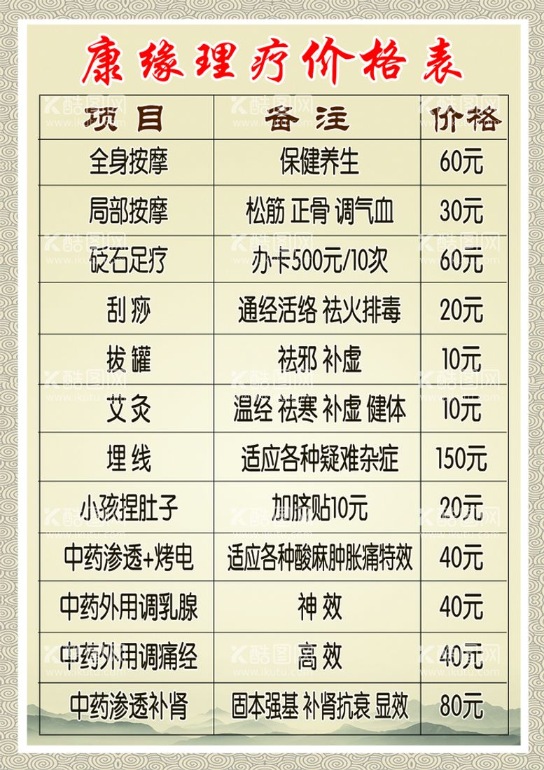 编号：20849109210541427940【酷图网】源文件下载-理疗价格表