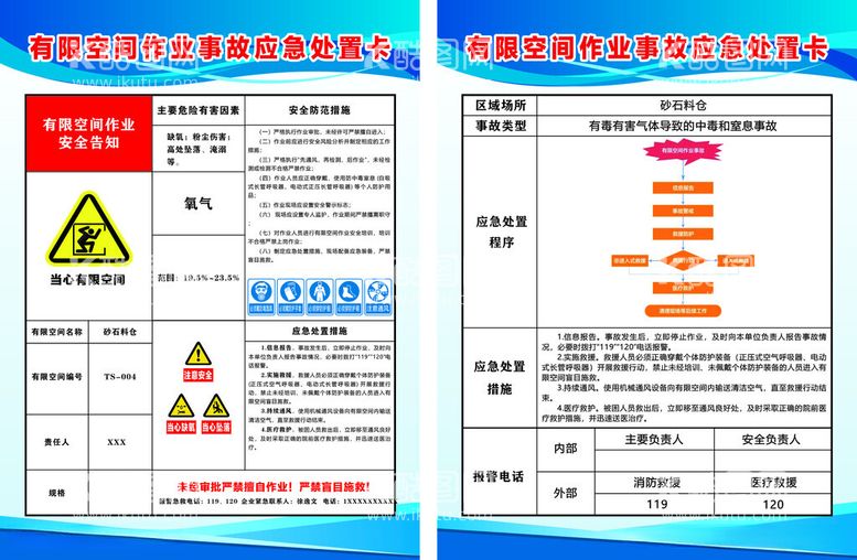 编号：23831412161155186783【酷图网】源文件下载-有限空间作业事故应急处置卡