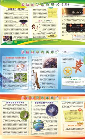科普展板科技知识