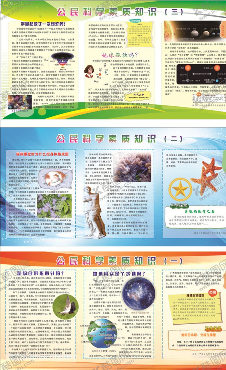 编号：78746610240519259845【酷图网】源文件下载-科普展板