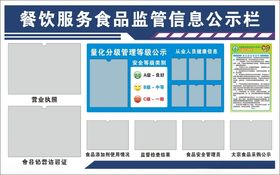 餐饮服务食品监管信息栏