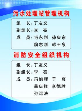 消防安全管理组织机构及职责