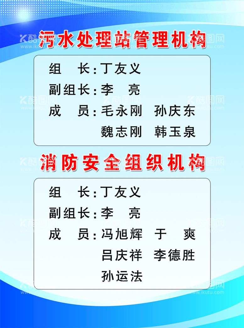 编号：14609309270603302756【酷图网】源文件下载-消防安全组织机构