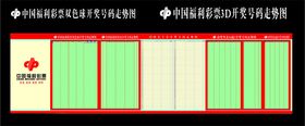 福利彩票3D彩票走势图