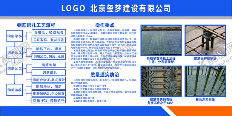 编号：51673801191237567913【酷图网】源文件下载-钢筋绑扎工艺流程