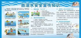 防溺水安全知识