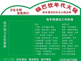 火锅店卫生巡查表
