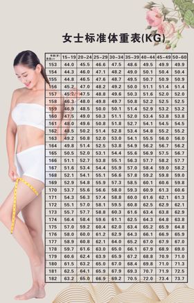 女性身体测量数据参考表