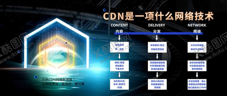 编号：17395502220407271880【酷图网】源文件下载-科技网络技术