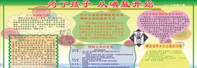 健康宣传栏碘缺乏病预防