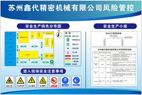 施工现场风险管控动态公示牌