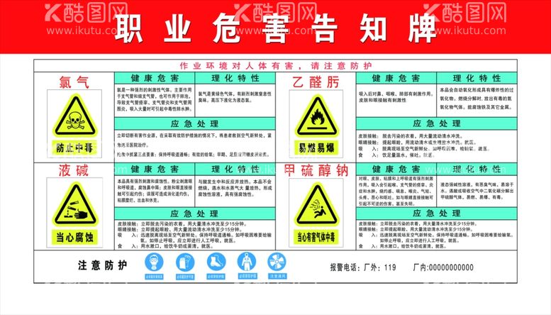 编号：14911403090448324279【酷图网】源文件下载-职业危害告知牌