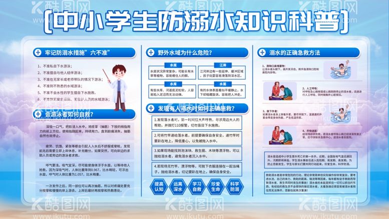 编号：73598011280538025417【酷图网】源文件下载-防溺水科学教育