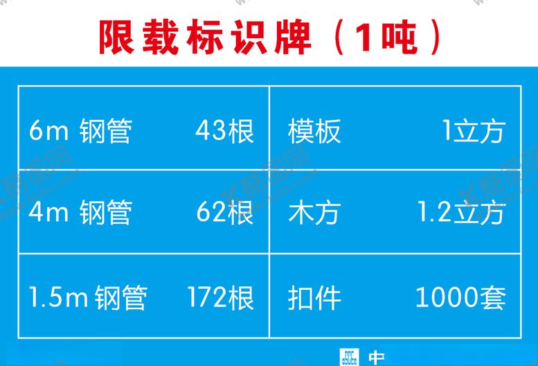 编号：82800309131144125769【酷图网】源文件下载-限载标识牌