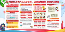 2020安全生产月
