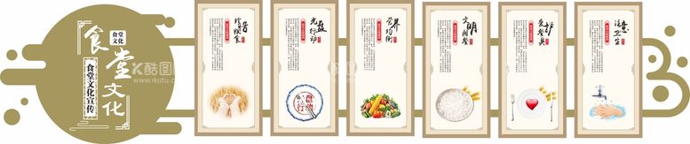 编号：70314209181117175106【酷图网】源文件下载-校园食堂中式文化墙