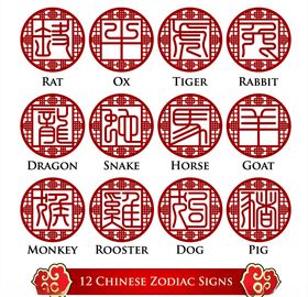 十二生肖印章