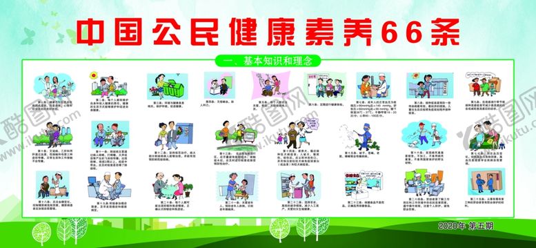 编号：30203407050823142981【酷图网】源文件下载-中国公民健康素养66条