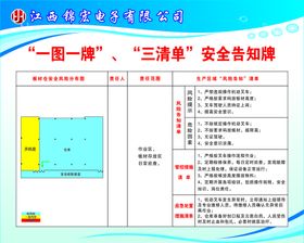 板材仓安全告知牌