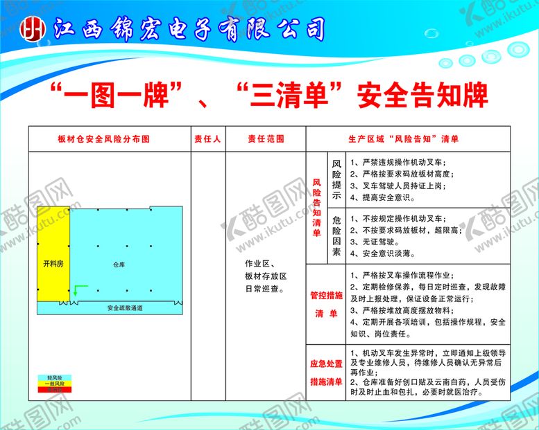 编号：61466701210333525445【酷图网】源文件下载-板材仓安全告知牌