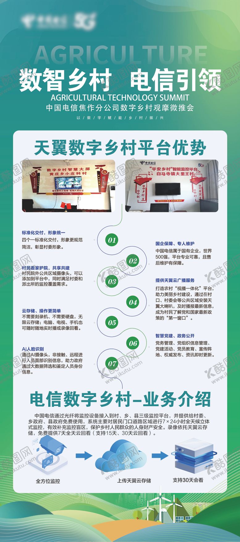 编号：58407510281840006290【酷图网】源文件下载-电信数字乡村 