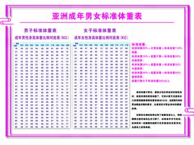 折扣比例矢量数字元素