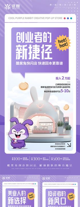 医美创业系列海报