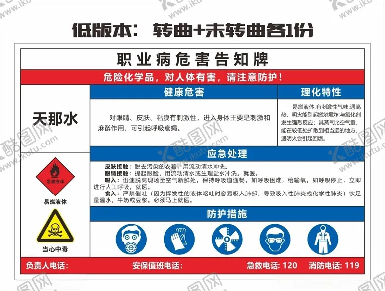 编号：82368902170525317948【酷图网】源文件下载-天那水职业危害告知牌