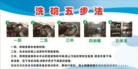 洗碗五步法
