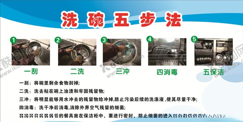 编号：87008410061742361645【酷图网】源文件下载-洗碗五步法