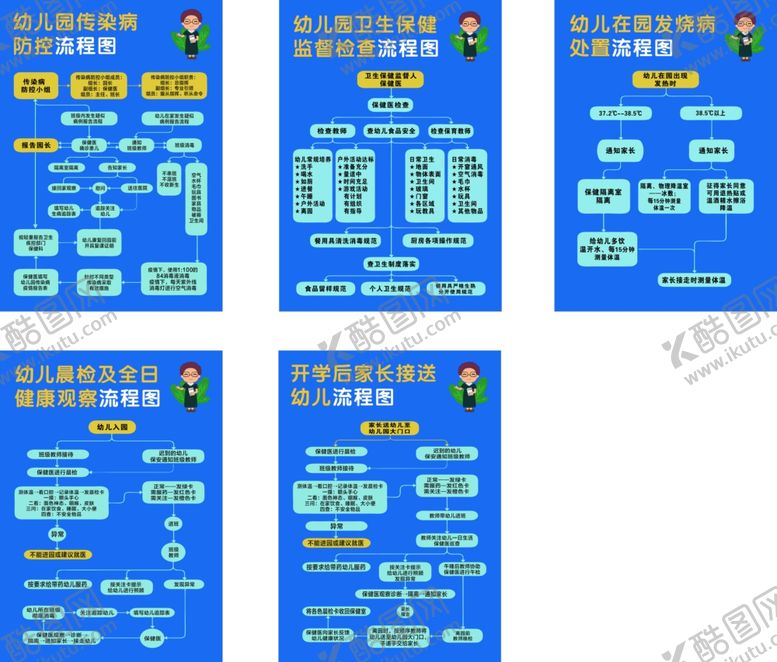 编号：56397210031805479306【酷图网】源文件下载-幼儿园制度