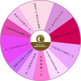 编号：68253409241250072591【酷图网】源文件下载-海信超级品牌日带单奖