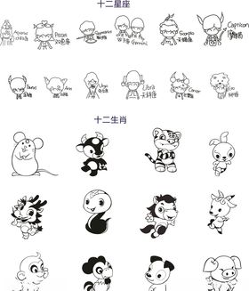 十二星座十二生肖