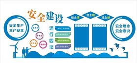 安全企业文化墙