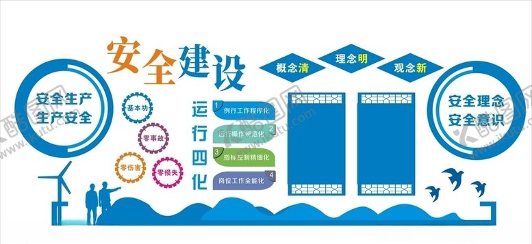 编号：38039211010434148498【酷图网】源文件下载-安全企业文化墙