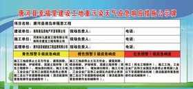 工地措施公示牌